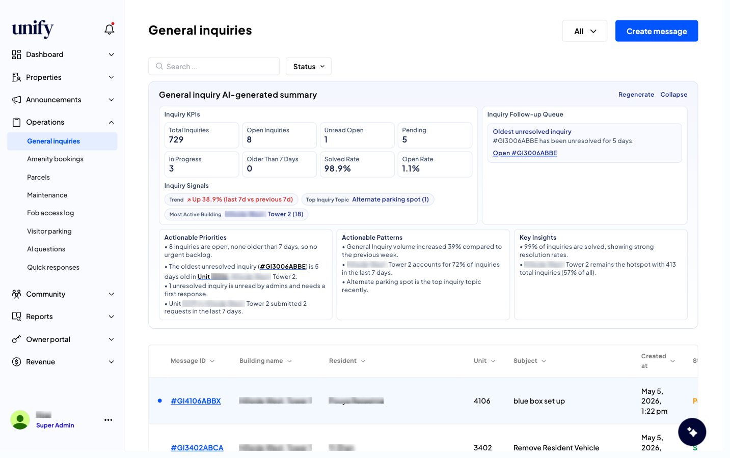 ai in property management